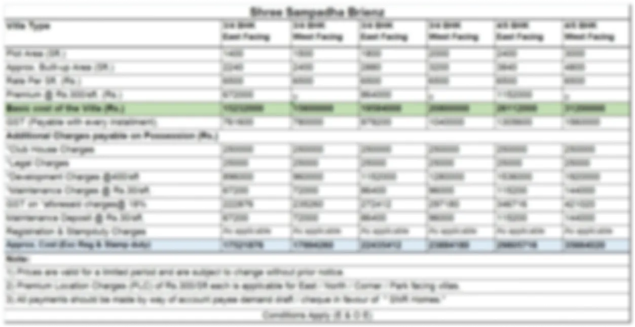 Prestige Tech Forest Price Prestige Tech Forest Price